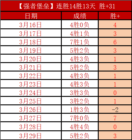 大乐透期号,专家推荐,索内斯分析,开云体育平台,开云体育官方网站,开云体育登录入口,开云体育app下载