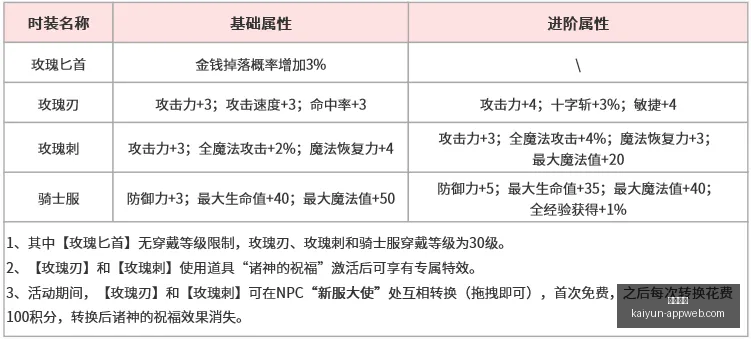 开云体育,开云体育官网,开云App,开云体育官网,开云App,开云赛事直播,开云全站服务,开云平台