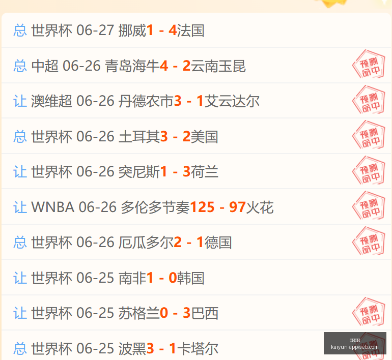 开云体育,开云体育官网,开云App,开云体育官网,开云App,开云赛事直播,开云全站服务,开云平台