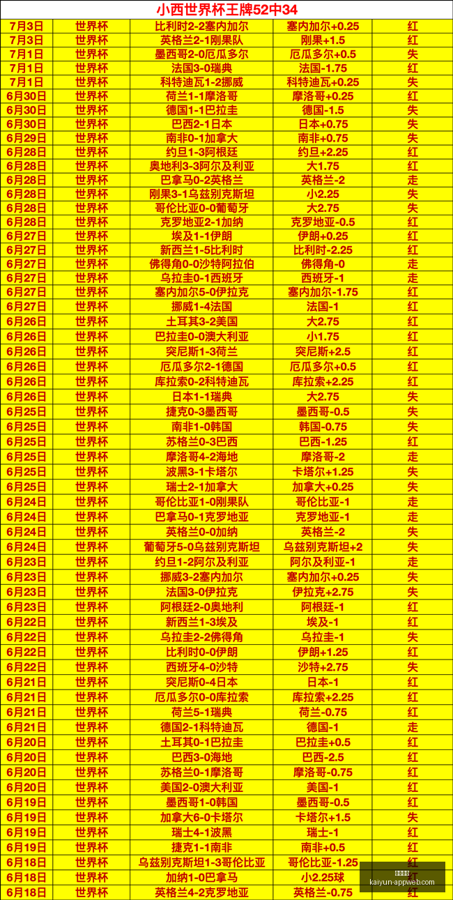 开云体育,开云体育官网,开云App,开云体育官网,开云App,开云赛事直播,开云全站服务,开云平台