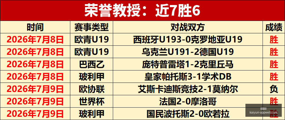开云体育,开云体育官网,开云App,开云体育官网,开云App,开云赛事直播,开云全站服务,开云平台