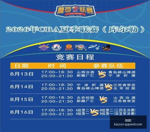 澳大利亚国,少队主帅谈,世少赛遗憾,开云体育官网,开云App,开云赛事直播,开云全站服务,开云平台