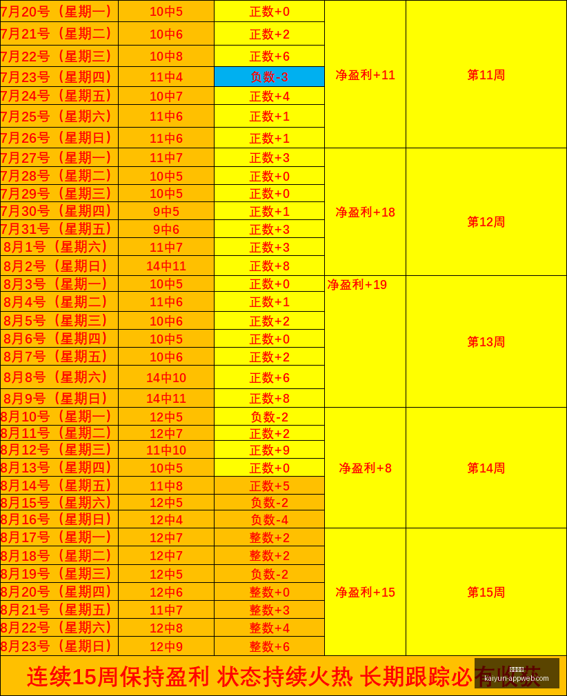 王钰栋中超,首秀,分钟进两球,开云体育官网,开云App,开云赛事直播,开云全站服务,开云平台