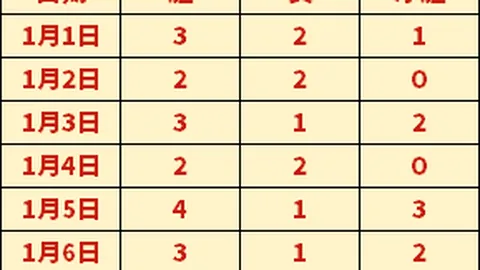 [德甲]不来梅与莱比锡主场战平