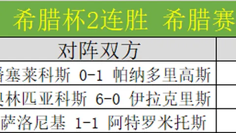 “意杯首战：奥斯梅恩缺阵，那不勒斯主力迎战摩德纳点球大战4-3惊险获胜”
