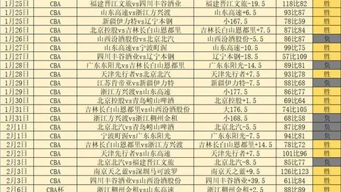 华为联合打造体育友谊赛盛况直播，线上实时共赏精彩对决！