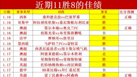 上海久事阵容大变客场胜负分析