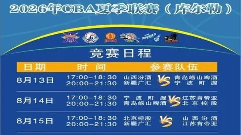 澳大利亚国少队主帅谈世少赛遗憾：14将缺席四国赛，心情低落